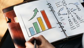 Doing business still far from easy, The Business Standard, 17 May 2021