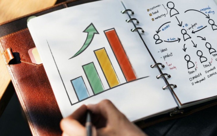 Doing business still far from easy, The Business Standard, 17 May 2021