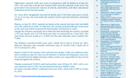 BEI Weekly News Highlights: Brief Highlights on Current Issues of South Asia, May 27, 2021-June 02, 2021