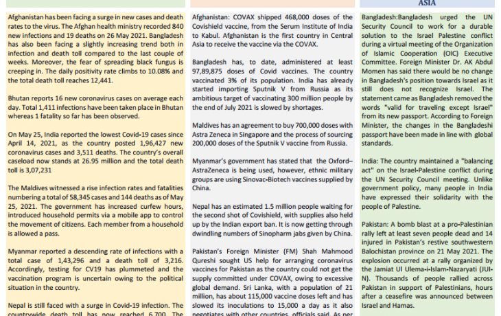 BEI Weekly News Highlights: A Brief Highlights on Current Issues of South Asia, May 21, 2021-May 26, 2021