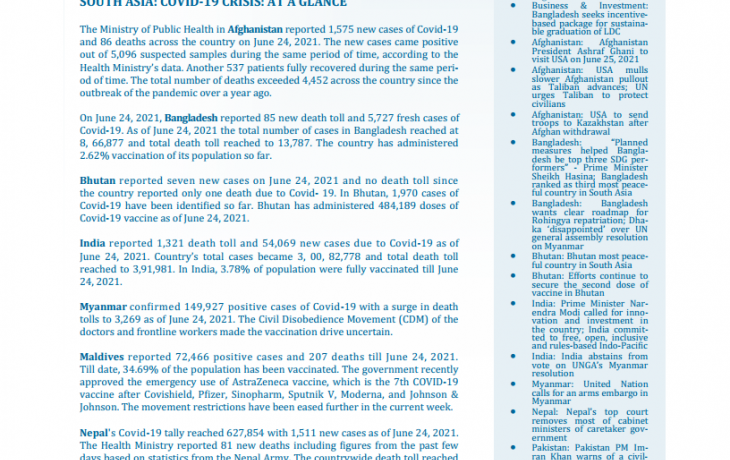BEI Weekly News Highlights: Brief Highlights on Current Issues of South Asia, June 18, 2021-June 24, 2021