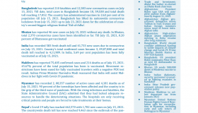 BEI Weekly News Highlights: Brief Highlights on Current Issues of South Asia, July 08, 2021-July 15, 2021
