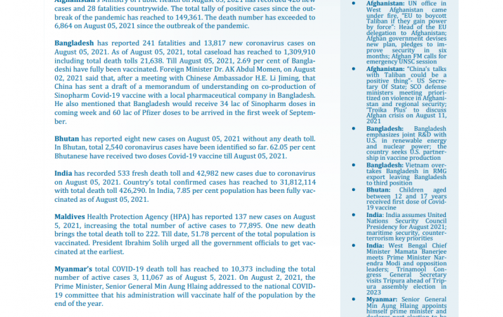 BEI Weekly News Highlights: Brief Highlights on Current Issues of South Asia, July 30, 2021-August 05, 2021