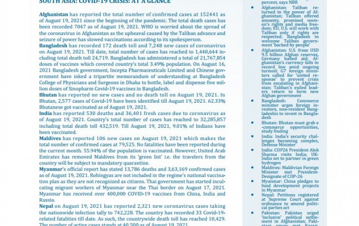 BEI Weekly News Highlights: Brief Highlights on Current Issues of South Asia, August 13, 2021-August 19, 2021