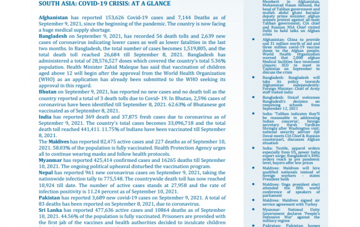 BEI Weekly News Highlights: Brief Highlights on Current Issues of South Asia, September 03, 2021-September 09, 2021