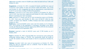 BEI Weekly News Highlights: Brief Highlights on Current Issues of South Asia, September 24, 2021-September 30, 2021