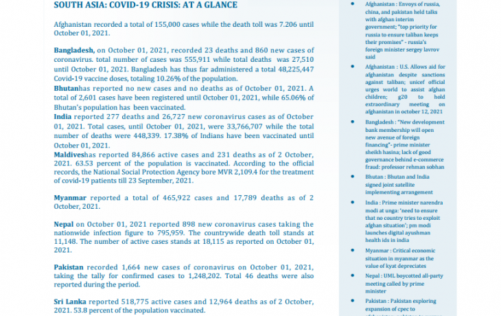 BEI Weekly News Highlights: Brief Highlights on Current Issues of South Asia, September 24, 2021-September 30, 2021