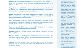 BEI Weekly News Highlights: Brief Highlights on Current Issues of South Asia, October 08, 2021-October 14, 2021