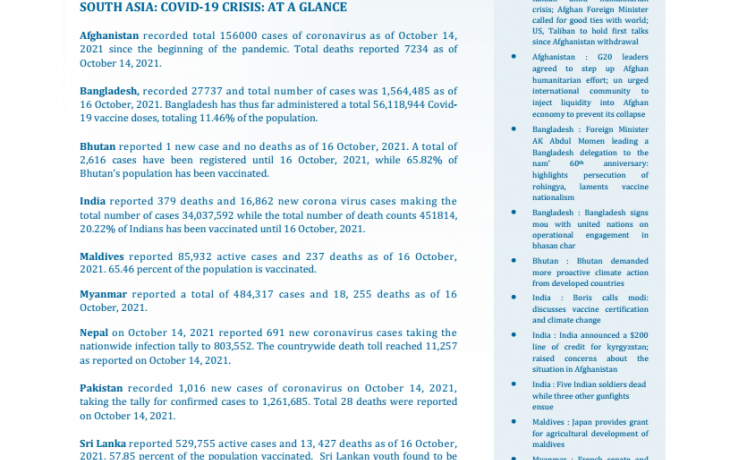 BEI Weekly News Highlights: Brief Highlights on Current Issues of South Asia, October 08, 2021-October 14, 2021