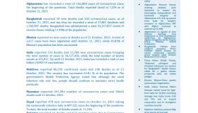 BEI Weekly News Highlights: Brief Highlights on Current Issues of South Asia, October 15, 2021-October 21, 2021