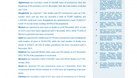 BEI Weekly News Highlights: Brief Highlights on Current Issues of South Asia, October 29, 2021-November 04, 2021