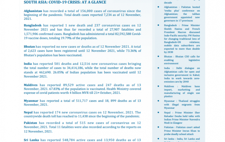 BEI Weekly News Highlights: Brief Highlights on Current Issues of South Asia, November 05, 2021-November 11, 2021