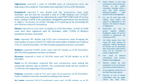 BEI Weekly News Highlights: Brief Highlights on Current Issues of South Asia, November 26, 2021-December 02, 2021