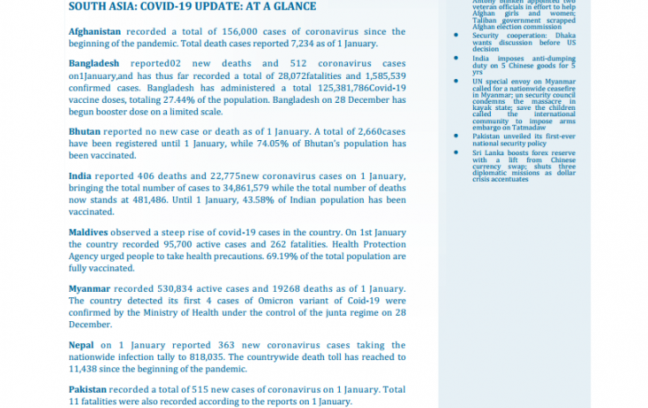 BEI Weekly News Highlights: Brief Highlights on Current Issues of South Asia, December 24, 2021-December 30, 2021
