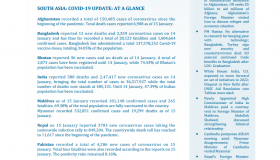 BEI Weekly News Highlights: Brief Highlights on Current Issues of South Asia, January 07, 2022-January 13, 2022