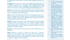 BEI Weekly News Highlights: Brief Highlights on Current Issues of South Asia, January 14, 2022-January 20, 2022