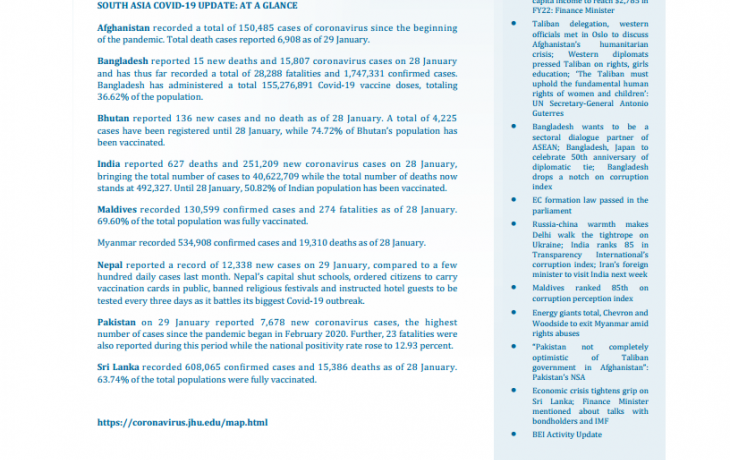 BEI Weekly News Highlights: Brief Highlights on Current Issues of South Asia, January 21, 2022-January 27, 2022