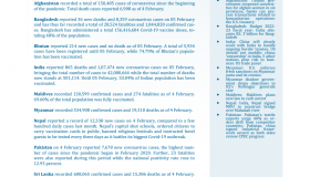 BEI Weekly News Highlights: Brief Highlights on Current Issues of South Asia, January 28, 2022-February 04, 2022
