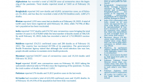 BEI Weekly News Highlights: Brief Highlights on Current Issues of South Asia, February 05, 2022-February 10, 2022