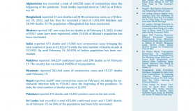 BEI Weekly News Highlights: Brief Highlights on Current Issues of South Asia, February 11, 2022-February 17, 2022