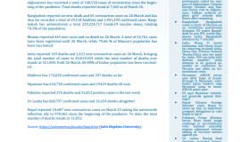 BEI Weekly News Highlights: Brief Highlights on Current Issues of South Asia, March 18, 2022-March 25, 2022