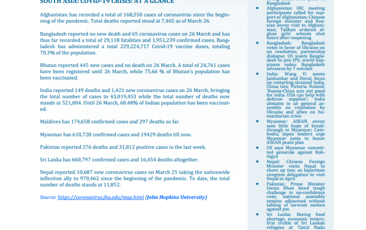 BEI Weekly News Highlights: Brief Highlights on Current Issues of South Asia, March 18, 2022-March 25, 2022