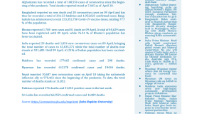 BEI Weekly News Highlights: Brief Highlights on Current Issues of South Asia, April 02, 2022-April 08, 2022