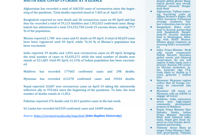 BEI Weekly News Highlights: Brief Highlights on Current Issues of South Asia, April 02, 2022-April 08, 2022