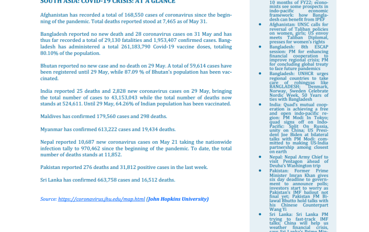BEI Weekly News Highlights: Brief Highlights on Current Issues of South Asia, May 22, 2022-May 27, 2022