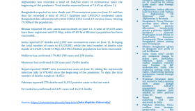 BEI Weekly News Highlights: Brief Highlights on Current Issues of South Asia, June 03, 2022-June 11, 2022