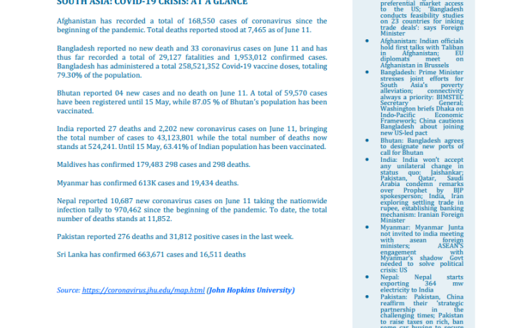 BEI Weekly News Highlights: Brief Highlights on Current Issues of South Asia, June 03, 2022-June 11, 2022