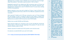 BEI Weekly News Highlights: Brief Highlights on Current Issues of South Asia, June 24, 2022-July 02, 2022