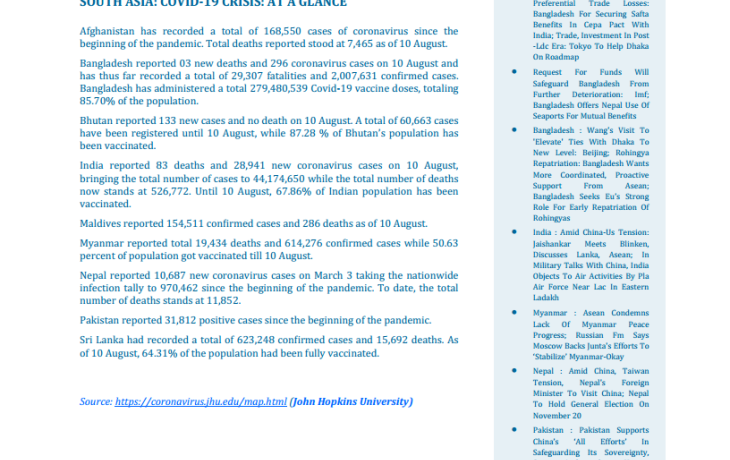 BEI Weekly News Highlights: Brief Highlights on Current Issues of South Asia, July 30, 2022-August 06, 2022