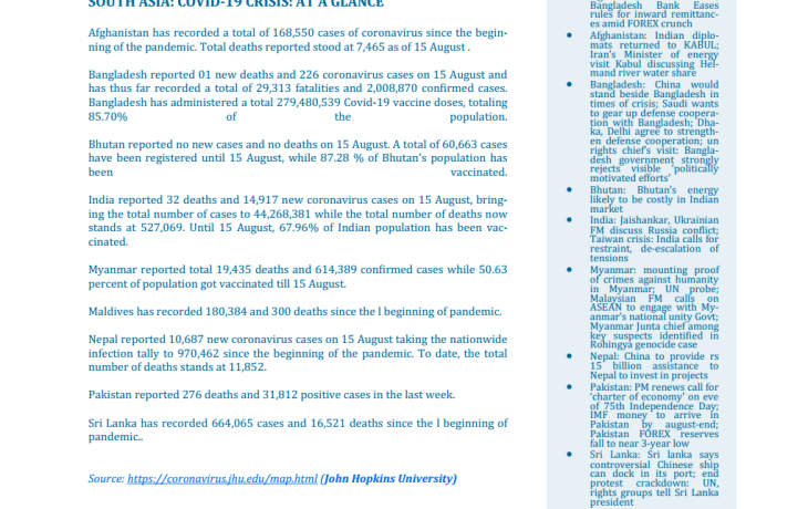 BEI Weekly News Highlights: Brief Highlights on Current Issues of South Asia, August 07, 2022-August 13, 2022