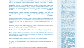 BEI Weekly News Highlights: Brief Highlights on Current Issues of South Asia, August 14, 2022-August 19, 2022