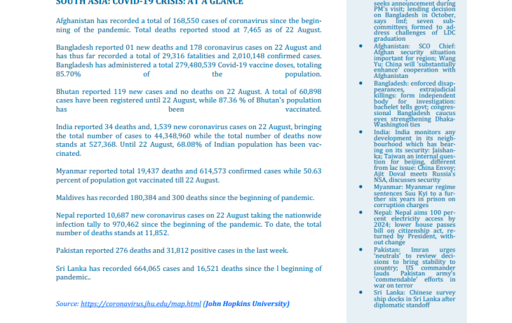 BEI Weekly News Highlights: Brief Highlights on Current Issues of South Asia, August 14, 2022-August 19, 2022