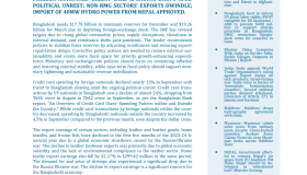 BEI Weekly News Highlights Brief Highlights on Current Issues of South Asia, 13-20 December 2023