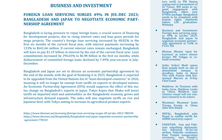 BEI Weekly News Highlights Brief Highlights on Current Issues of South Asia, 19-26 January 2024